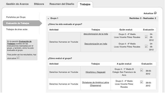 Vista de Herramienta de co-evaluaci&oacute;n “Trabajos”