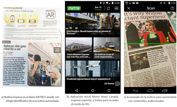 Noticia impresa del diario METRO Canad&aacute; y aplicaci&oacute;n para dispositivos m&oacute;viles METRO News Canad&aacute; con el modo de visualizaci&oacute;n de RA