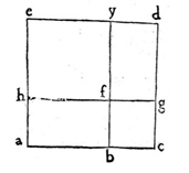 Conjugación simple (Núñez, 1567, fols. 6r-6v)