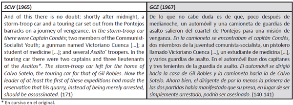 El asesinato de Jos&eacute; Calvo Sotelo