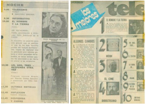 Programaci&oacute;n de televisi&oacute;n (izquierda) y clasificaci&oacute;n de programas por audiencia (derecha)