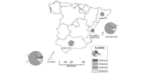 Alojamientos hoteleros con calificaci&oacute;n de sostenibilidad ambiental de Travelife seg&uacute;n categor&iacute;as en noviembre de 2016