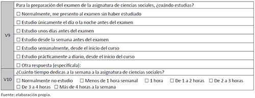Preguntas sobre el tiempo de estudio