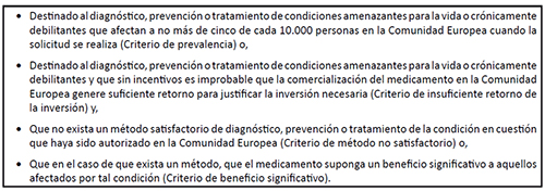 Criterios para la designaci&oacute;n de medicamento hu&eacute;rfano en la Uni&oacute;n Europea (Reglamento 141/2000).