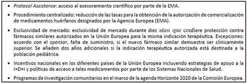 Incentivos que aporta la obtenci&oacute;n de la designaci&oacute;n de medicamentos hu&eacute;rfanos en la Uni&oacute;n Europea.