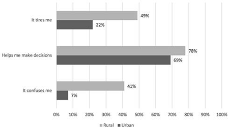 medium/medium-ARBOR-198-806-a677-gf3.png