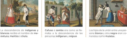 Tres escenas pintadas muestran personas vestidas con ropa tradicional colonial interactuando en exteriores y un interior, ilustrando la descendencia y mezcla de diferentes grupos sociales.

Descripción generada con IA